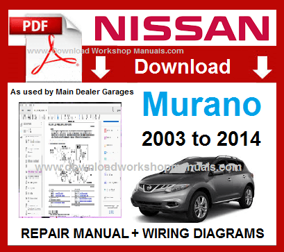Nissan Murano Workshop Service Repair Manual Download PDF
